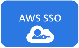 Fix error sam deploy unable to locate credentials using AWS SAM with AWS CLI v2 SSO cover image