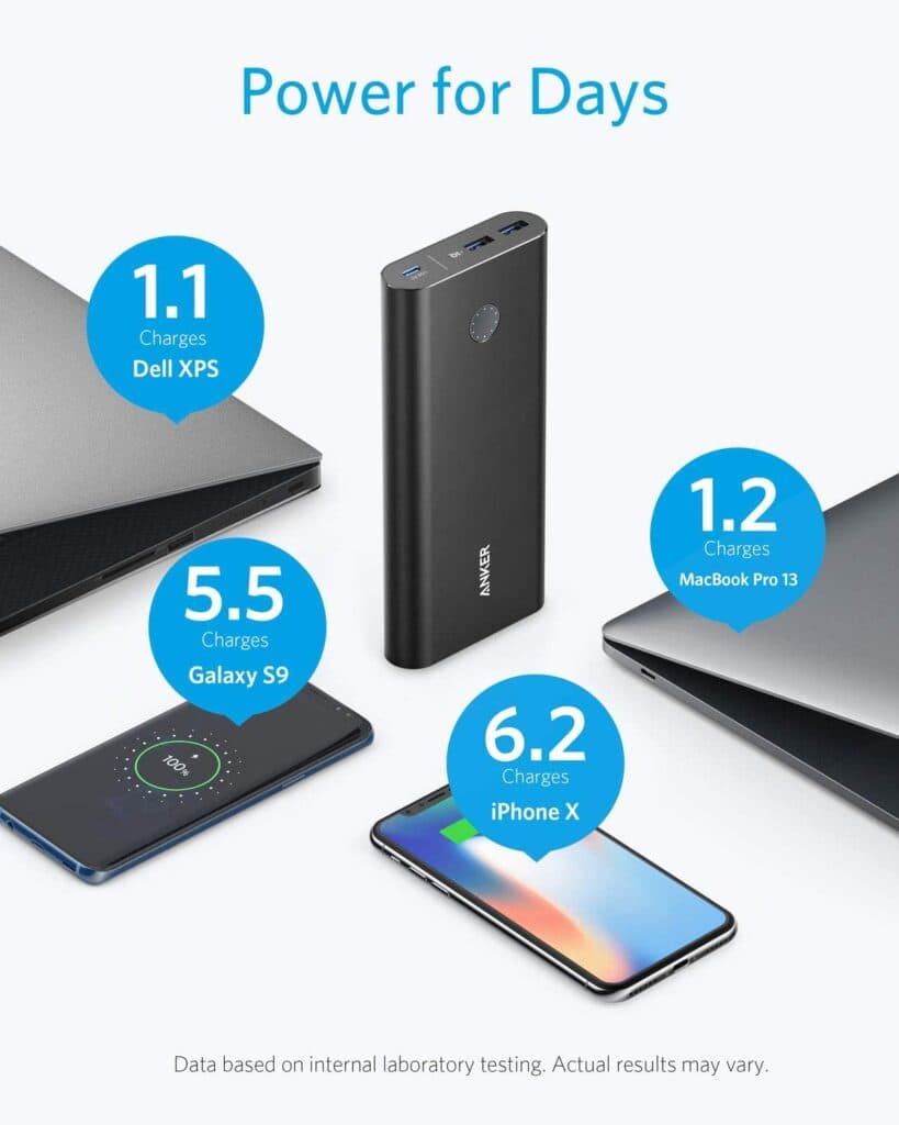 Best Portable Laptop Chargers Anker Power Core