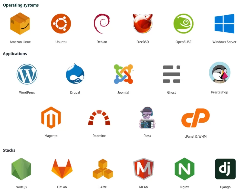 Does AWS provide VPS?  Amazon Lightsail offerings.