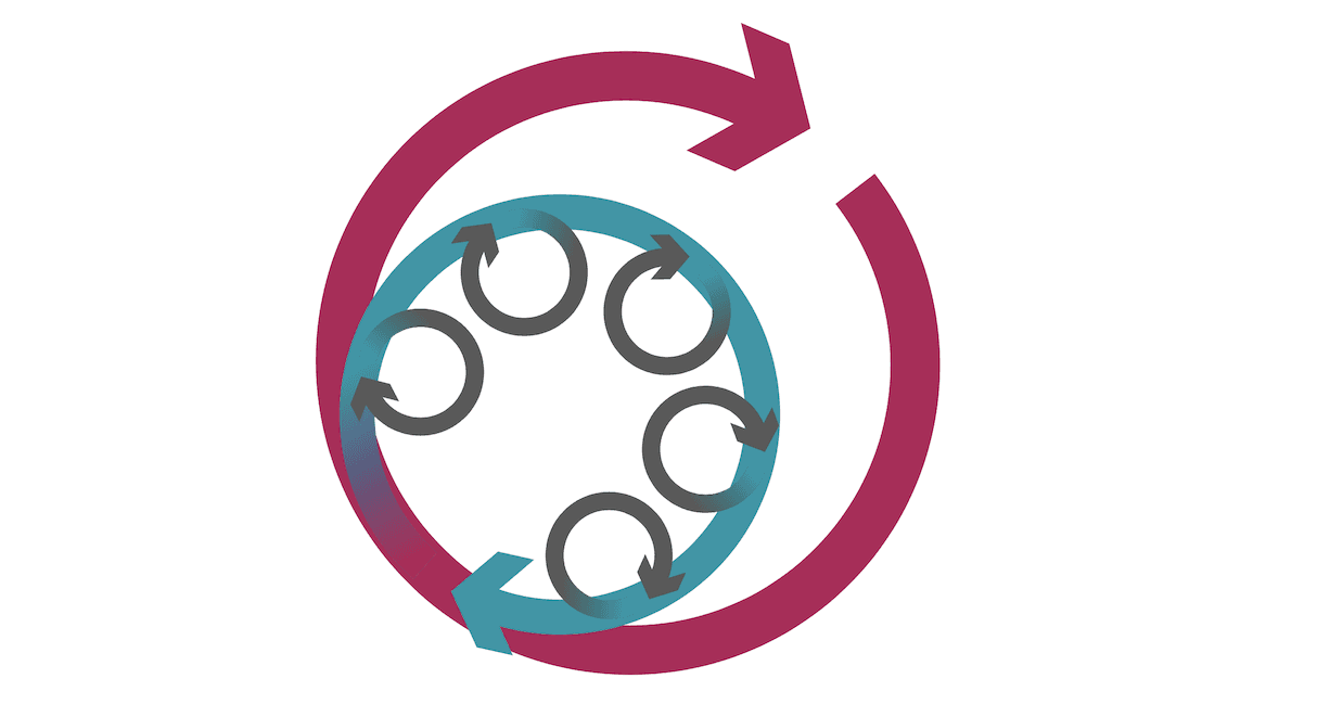 Optimizing for a Cloud-Native Developer Experience cover image