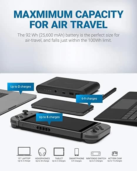 Portable Laptop Chargers: the charger I use
