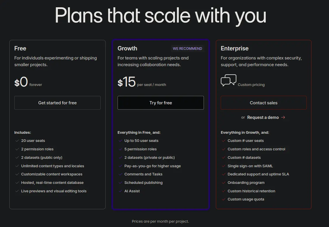 basic sanity pricing