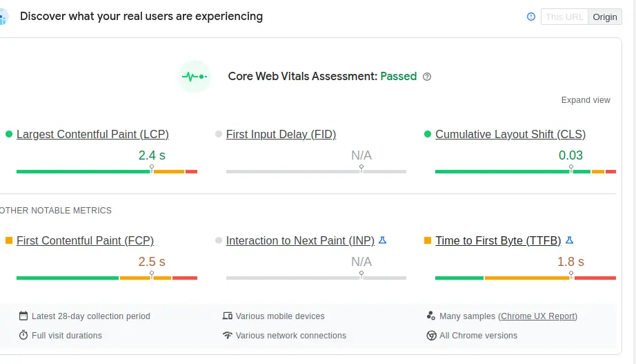 TTFB measure from Google