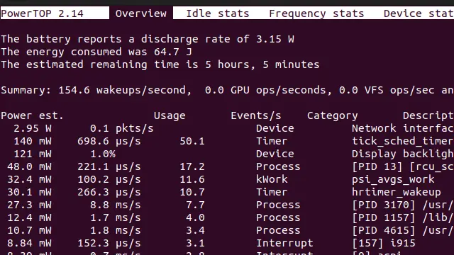 Battery life on ubuntu significant improvement after changes shown by TLP